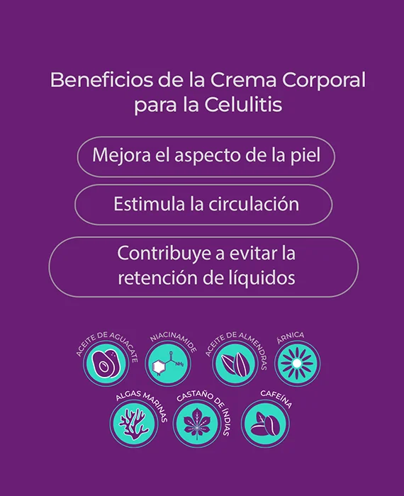 Crema Corporal para la Celulitis - 400 ml. - Imagen 3