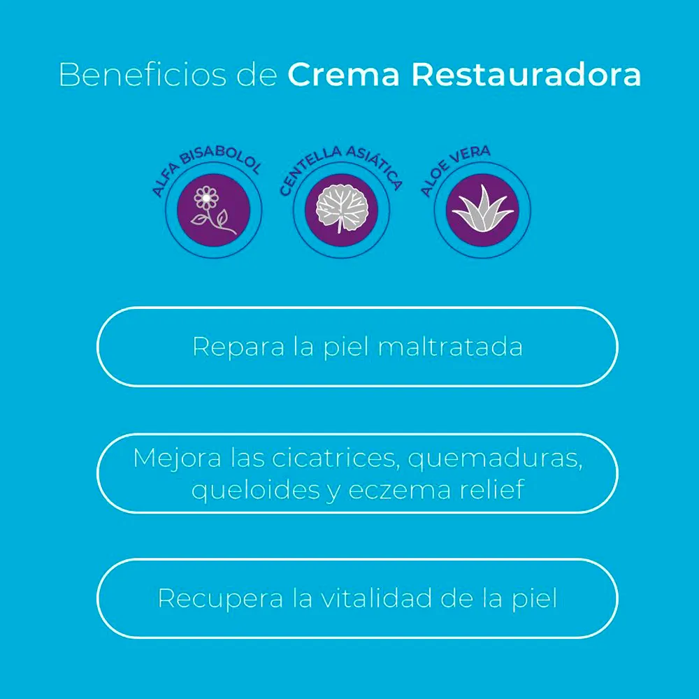 Crema restauradora - Imagen 3